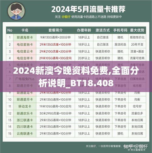 2024新澳今晚资料免费,全面分析说明_BT18.408