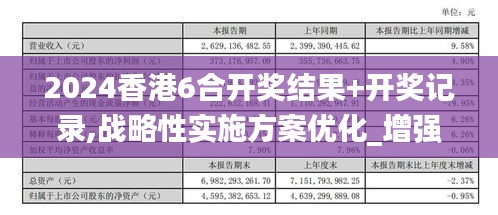 2024香港6合开奖结果+开奖记录,战略性实施方案优化_增强版8.585