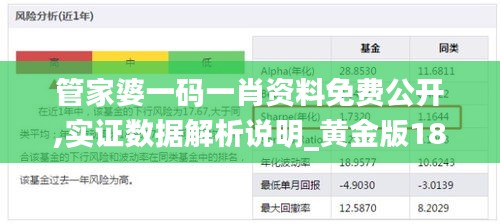 管家婆一码一肖资料免费公开,实证数据解析说明_黄金版18.644