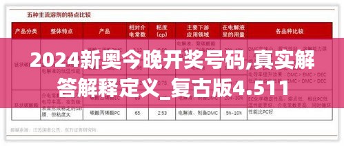 2024新奥今晚开奖号码,真实解答解释定义_复古版4.511