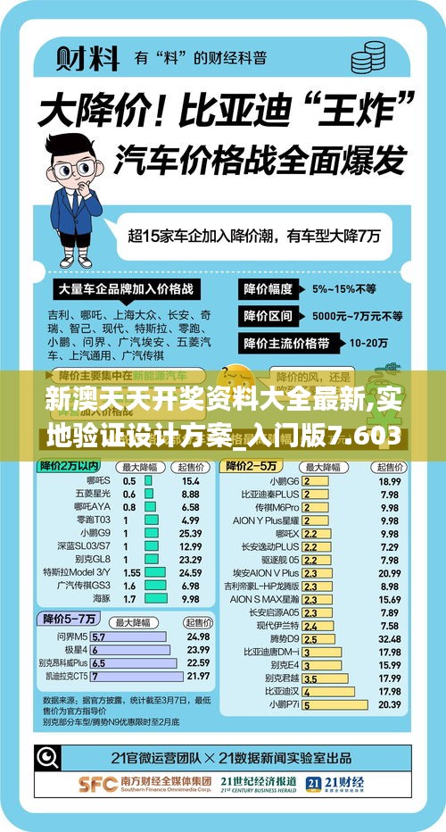 新澳天天开奖资料大全最新,实地验证设计方案_入门版7.603