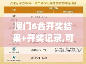 澳门6合开奖结果+开奖记录,可靠计划执行策略_网页版7.683