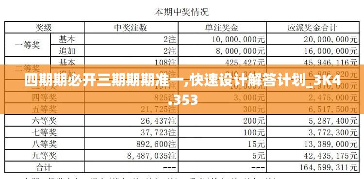 四期期必开三期期期准一,快速设计解答计划_3K4.353