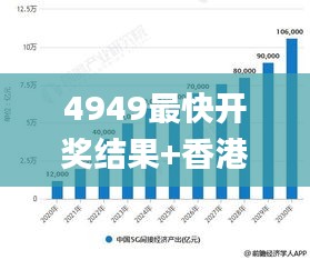 4949最快开奖结果+香港,创新解析执行策略_挑战款6.176