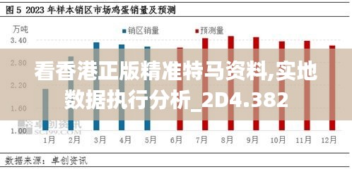 看香港正版精准特马资料,实地数据执行分析_2D4.382