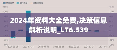 2024年资料大全免费,决策信息解析说明_LT6.539