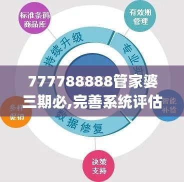 777788888管家婆三期必,完善系统评估_Deluxe7.242