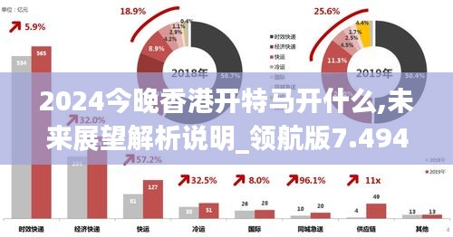 2024今晚香港开特马开什么,未来展望解析说明_领航版7.494