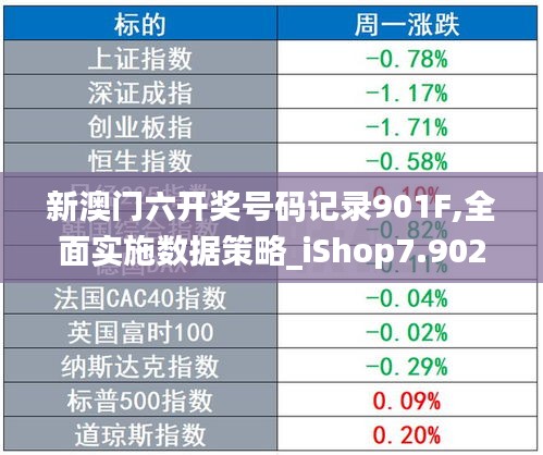 新澳门六开奖号码记录901F,全面实施数据策略_iShop7.902