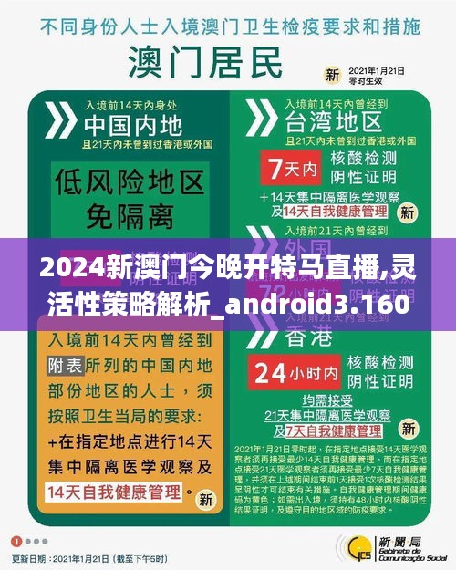 2024新澳门今晚开特马直播,灵活性策略解析_android3.160