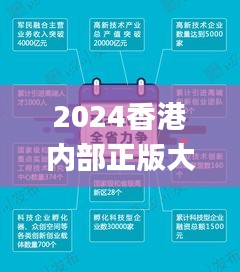 2024香港内部正版大全,创新解读执行策略_开发版1.871