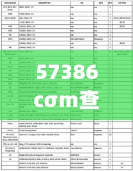 57386cσm查询,澳彩资料,稳定评估计划方案_经典版1.257