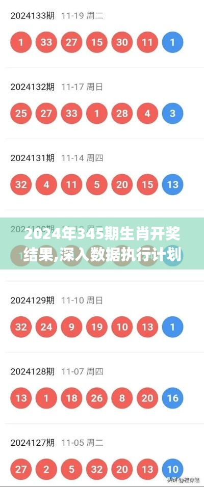 2024年345期生肖开奖结果,深入数据执行计划_ios1.672