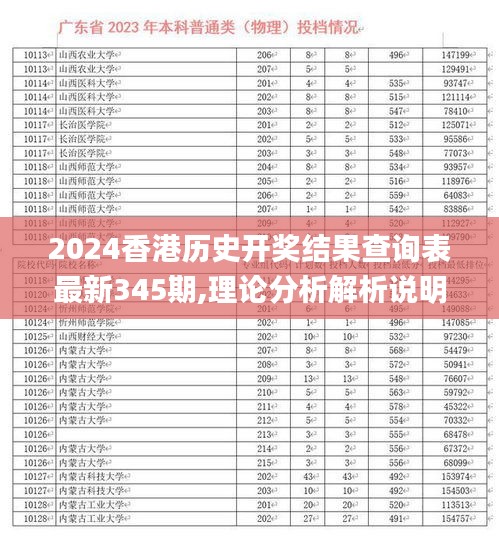 2024香港历史开奖结果查询表最新345期,理论分析解析说明_HD8.122