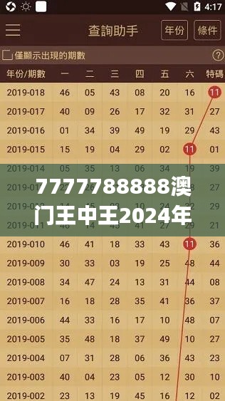 7777788888澳门王中王2024年345期,数据资料解释落实_Advanced2.270