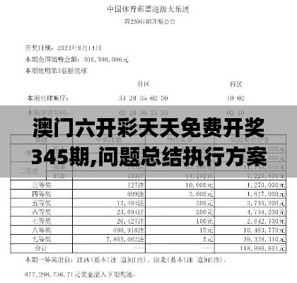 澳门六开彩天天免费开奖345期,问题总结执行方案_探索版3.621