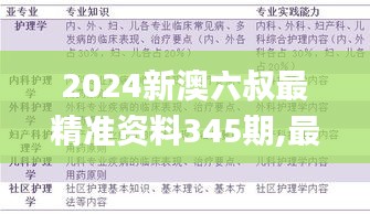 2024新澳六叔最精准资料345期,最佳精选解释落实_Linux4.239