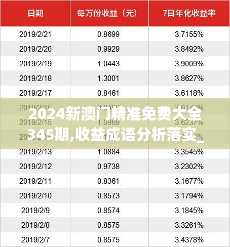 2024新澳门精准免费大全345期,收益成语分析落实_tShop1.528