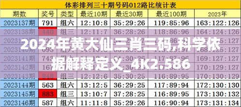 2024年黄大仙三肖三码,科学依据解释定义_4K2.586