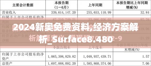 2024新奥免费资料,经济方案解析_Surface8.480