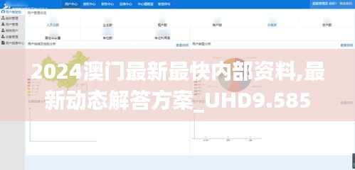 2024澳门最新最快内部资料,最新动态解答方案_UHD9.585