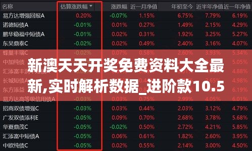 新澳天天开奖免费资料大全最新,实时解析数据_进阶款10.563