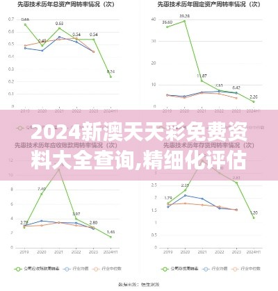 2024新澳天天彩免费资料大全查询,精细化评估解析_KP5.628