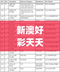 新澳好彩天天免费资料,稳定评估计划_FHD4.682