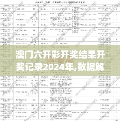 澳门六开彩开奖结果开奖记录2024年,数据解析支持方案_PT7.370