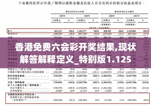 香港免费六会彩开奖结果,现状解答解释定义_特别版1.125