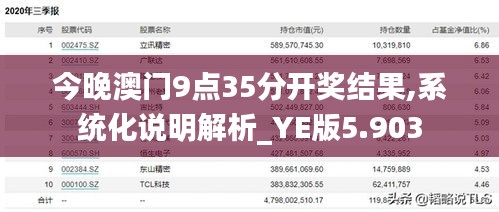 今晚澳门9点35分开奖结果,系统化说明解析_YE版5.903