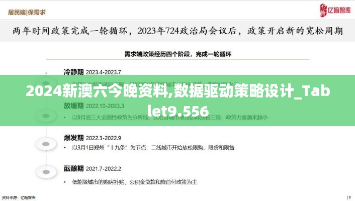 2024新澳六今晚资料,数据驱动策略设计_Tablet9.556