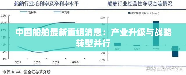 中国船舶最新重组消息：产业升级与战略转型并行