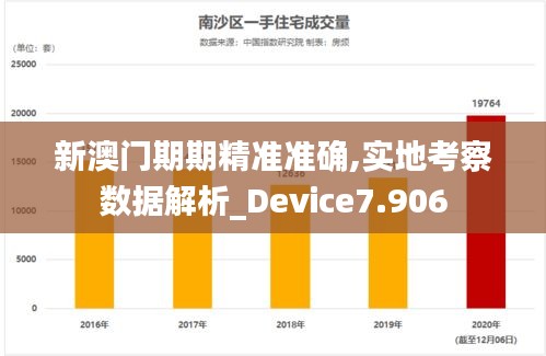 新澳门期期精准准确,实地考察数据解析_Device7.906