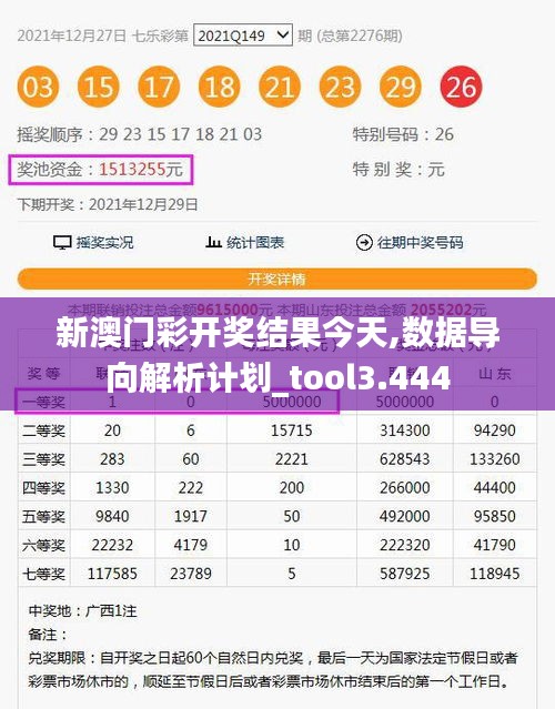 新澳门彩开奖结果今天,数据导向解析计划_tool3.444