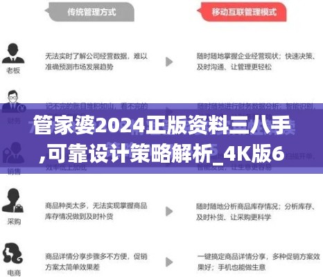 管家婆2024正版资料三八手,可靠设计策略解析_4K版6.950