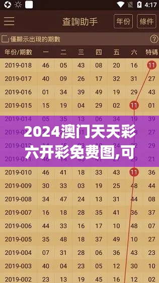 2024澳门天天彩六开彩免费图,可靠性执行策略_4K5.710