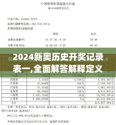 2024新奥历史开奖记录表一,全面解答解释定义_交互版3.613