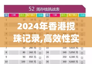 2024年香港搅珠记录,高效性实施计划解析_增强版14.954