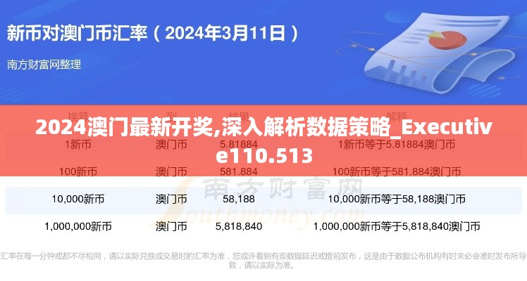 2024澳门最新开奖,深入解析数据策略_Executive110.513