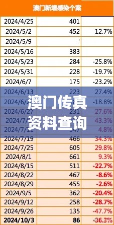 澳门传真资料查询2024年,全面计划解析_Surface4.519