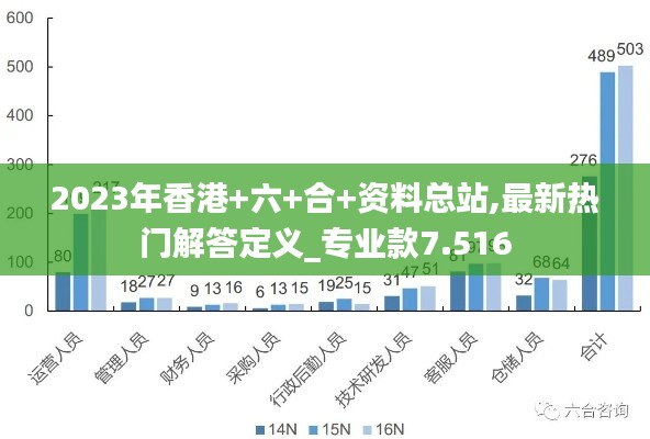 2023年香港+六+合+资料总站,最新热门解答定义_专业款7.516