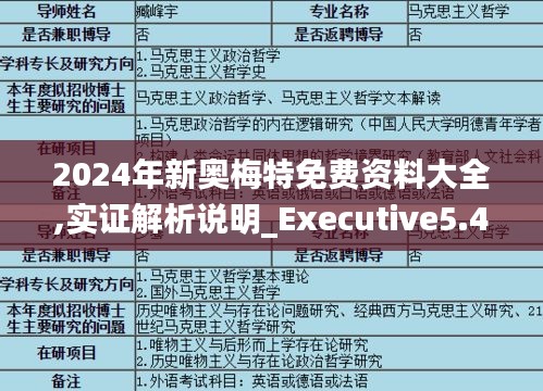 2024年新奥梅特免费资料大全,实证解析说明_Executive5.452