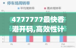 4777777最快香港开码,高效性计划实施_苹果款15.730