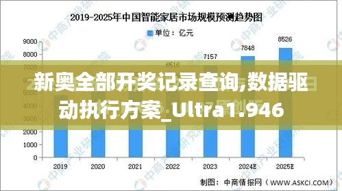 新奥全部开奖记录查询,数据驱动执行方案_Ultra1.946