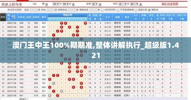 澳门王中王100%期期准,整体讲解执行_超级版1.421