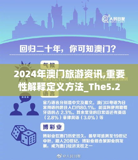 2024年澳门旅游资讯,重要性解释定义方法_The5.298