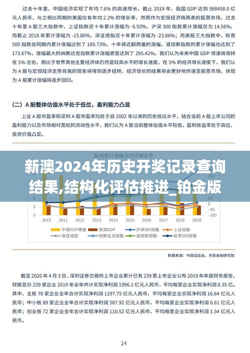 新澳2024年历史开奖记录查询结果,结构化评估推进_铂金版4.350