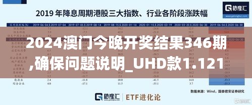 2024澳门今晚开奖结果346期,确保问题说明_UHD款1.121