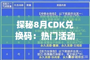 探秘8月CDK兑换码：热门活动与独家福利一览